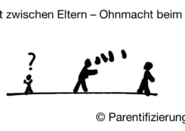 Streit zwischen Eltern